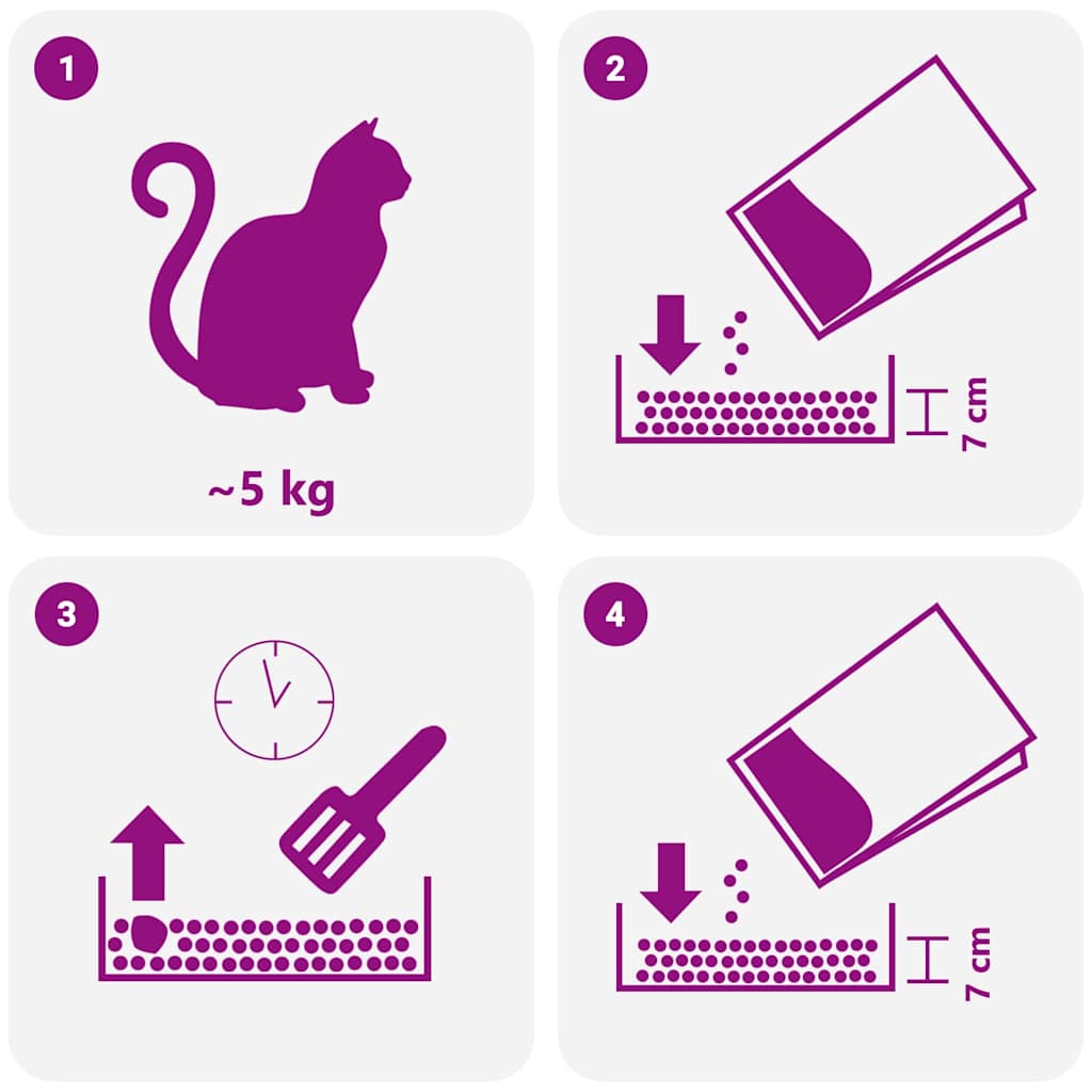 Katzenstreu Mit Babypuderduft Bentonit 20L