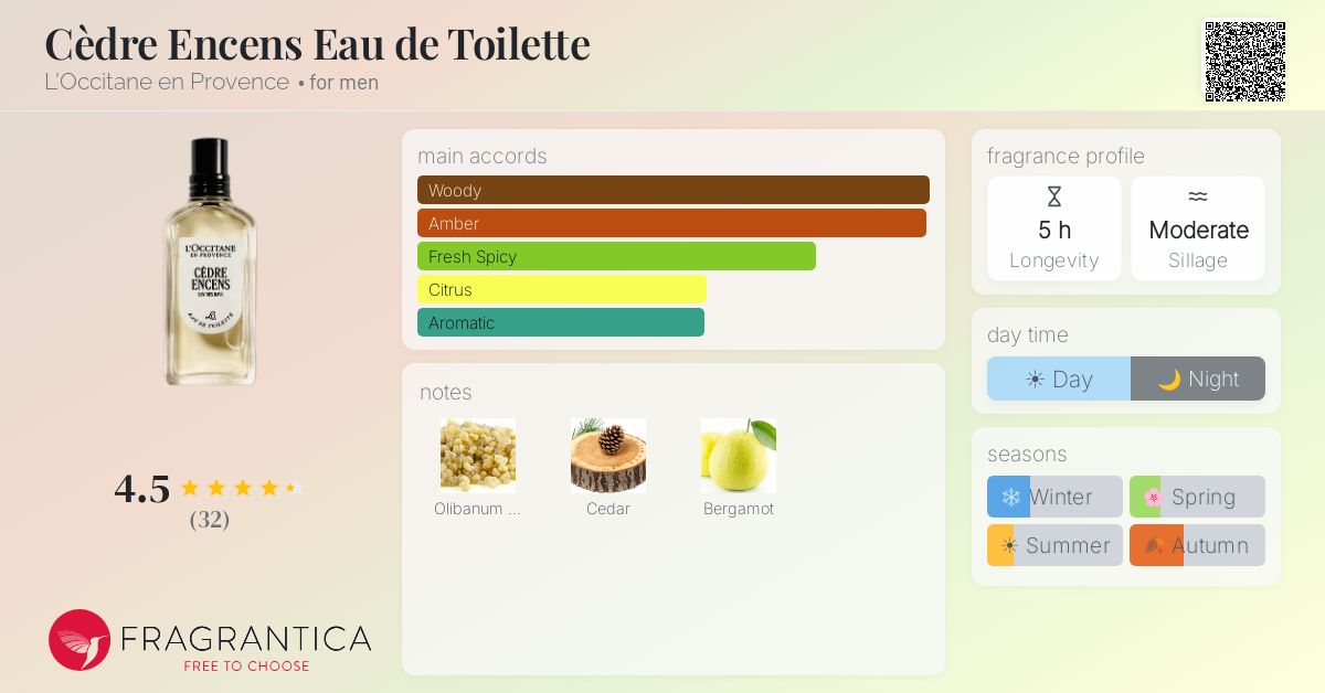 L'OCCITANE Set Cedre Encens Eau de Toilette 50 ml und Duschgel 250 ml