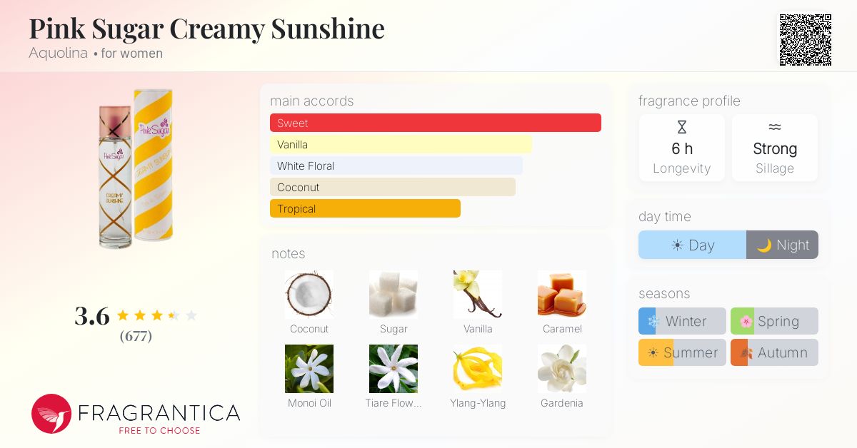AQUOLINA Rosa Sugar Creamy Sunshine Edt 100 ml Parfüm