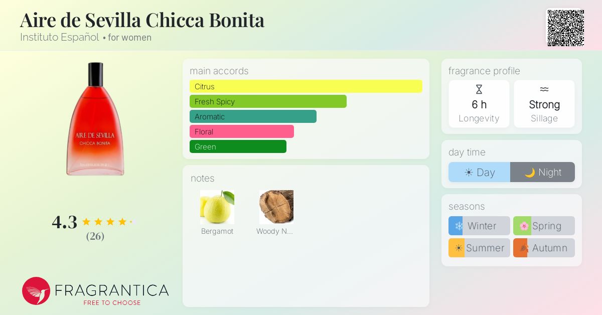 INSTITUTO ESPAÑOL INSTITUTO ESPAÑOL Est Aire Sevilla Chicca Bonita 100 B150 G150 Kosmetikprodukt
