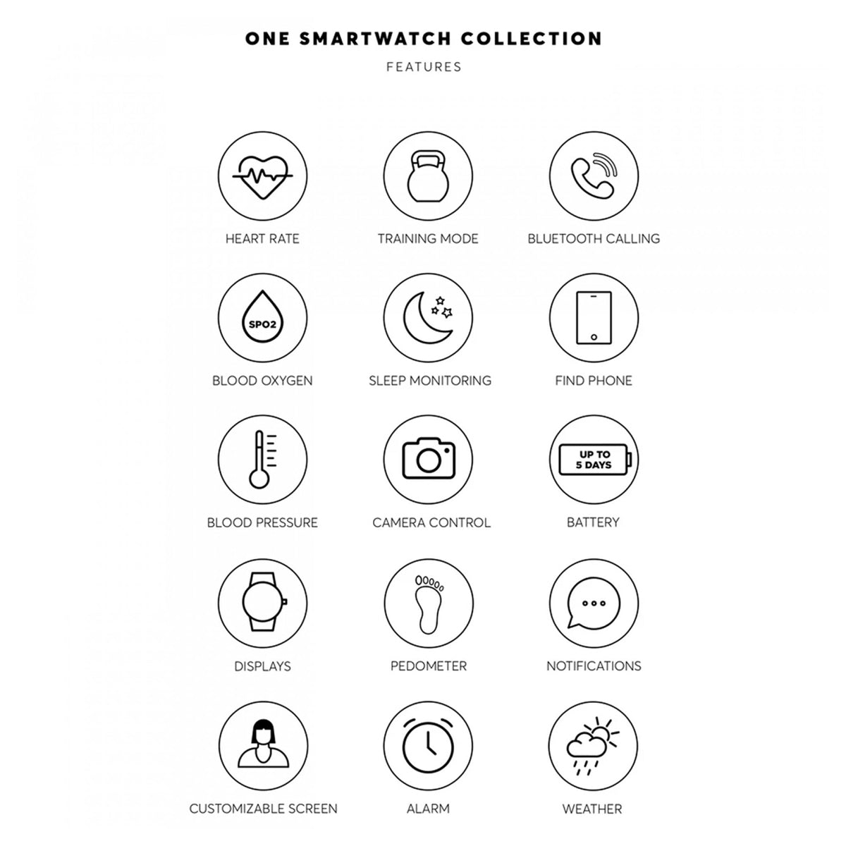 ONE SMARTWATCH OSW4191BL61L Armbanduhr ansicht-3