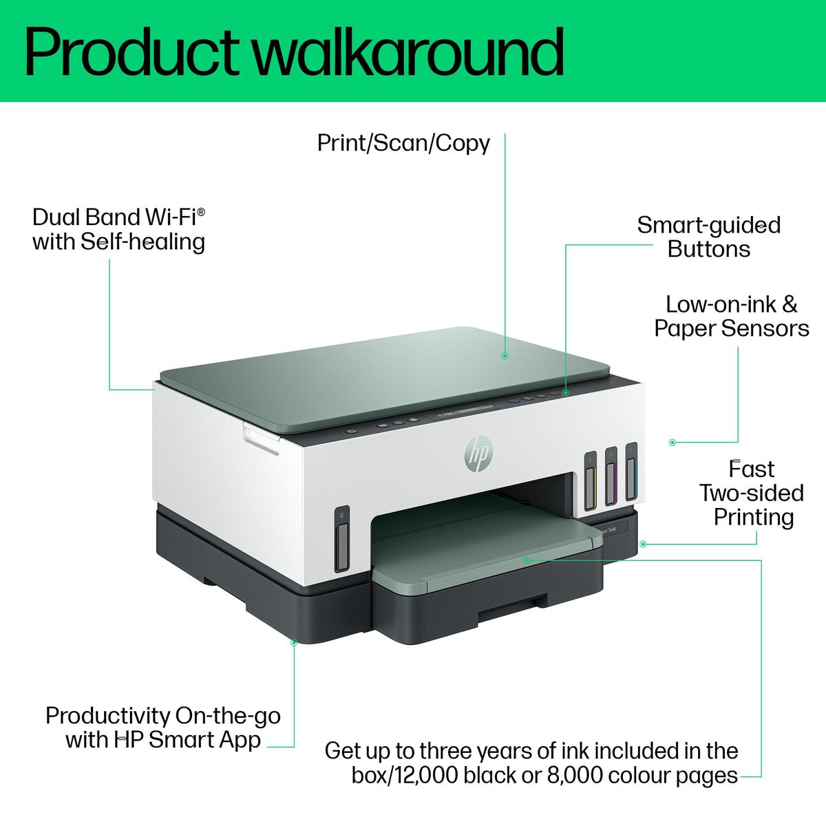 Hp Multifunktionsdrucker Hp 940Y5A#Bhc