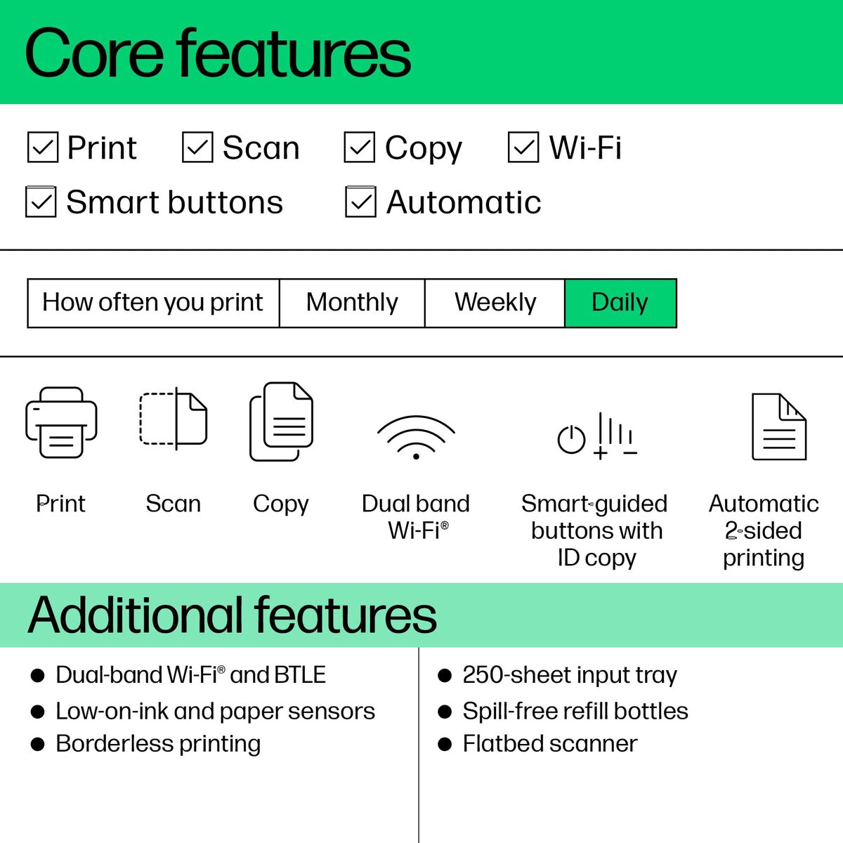 Hp Multifunktionsdrucker Hp 940Y5A#Bhc