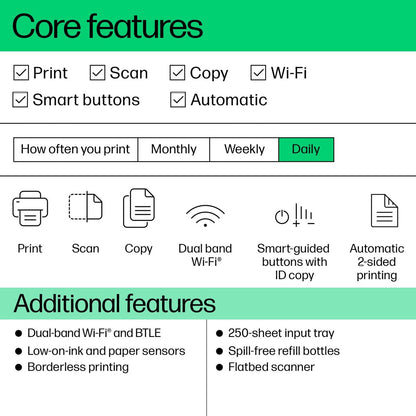 Hp Multifunktionsdrucker Hp 940Y5A#Bhc