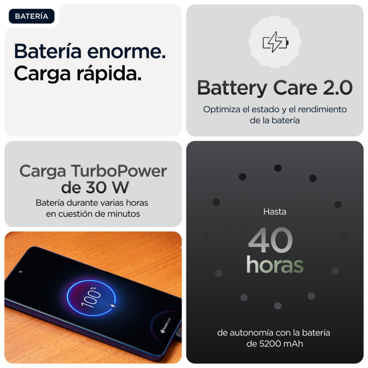 Motorola Smartphone Motorola Pb7Y0053Es 8 Gb Ram 512 Gb Schwarz 6,72&quot;