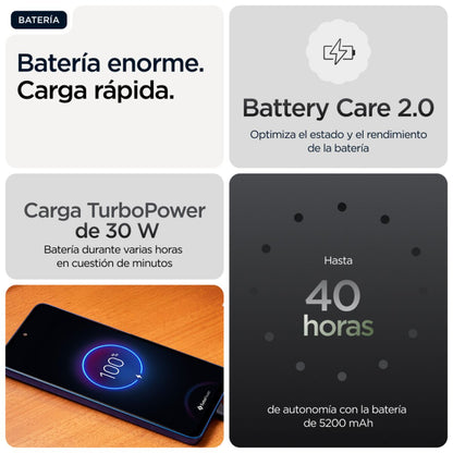 Motorola Smartphone Motorola Pb7Y0053Es 8 Gb Ram 512 Gb Schwarz 6,72&quot;