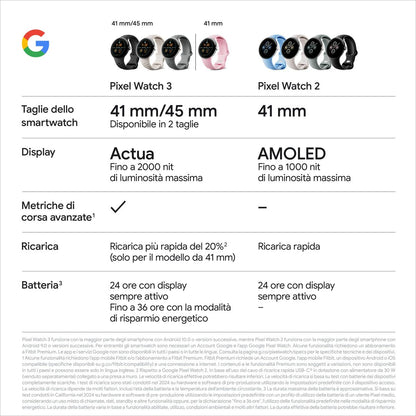 Google Smartwatch Google Ga05283-De Weiß 1,4&quot; 45 Mm