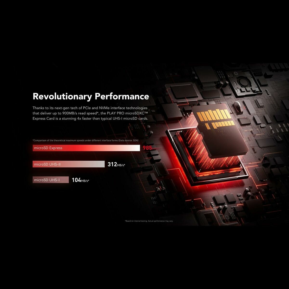 Lexar Speicherkarte Micro Sdxc Lexar Lmsxps0256G-Bnnng Schwarz Rot 256 Gb