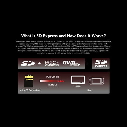 Lexar Sd Speicherkarte Lexar Lmsxps0001T-Bnnng 1 Tb