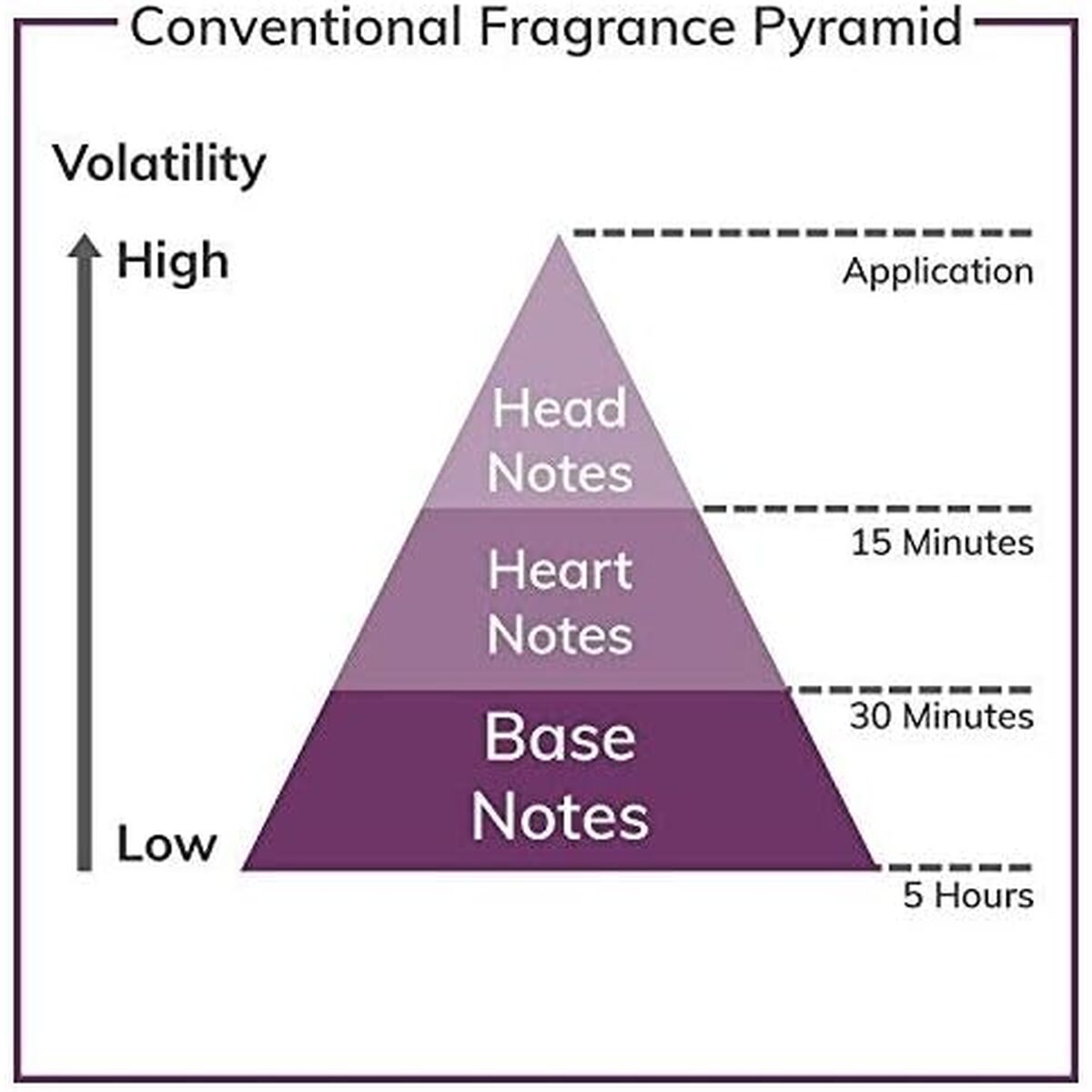 Ysl Herrenparfüm Ysl 1972_3258 Edp 100 Ml