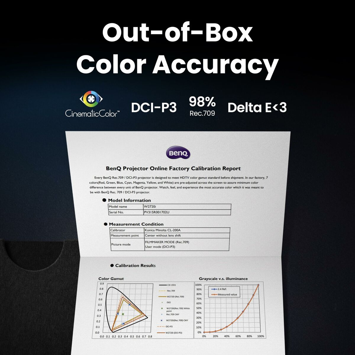 V4HE0D0762472D7317E33C60F1E64817B5FR7291080P6