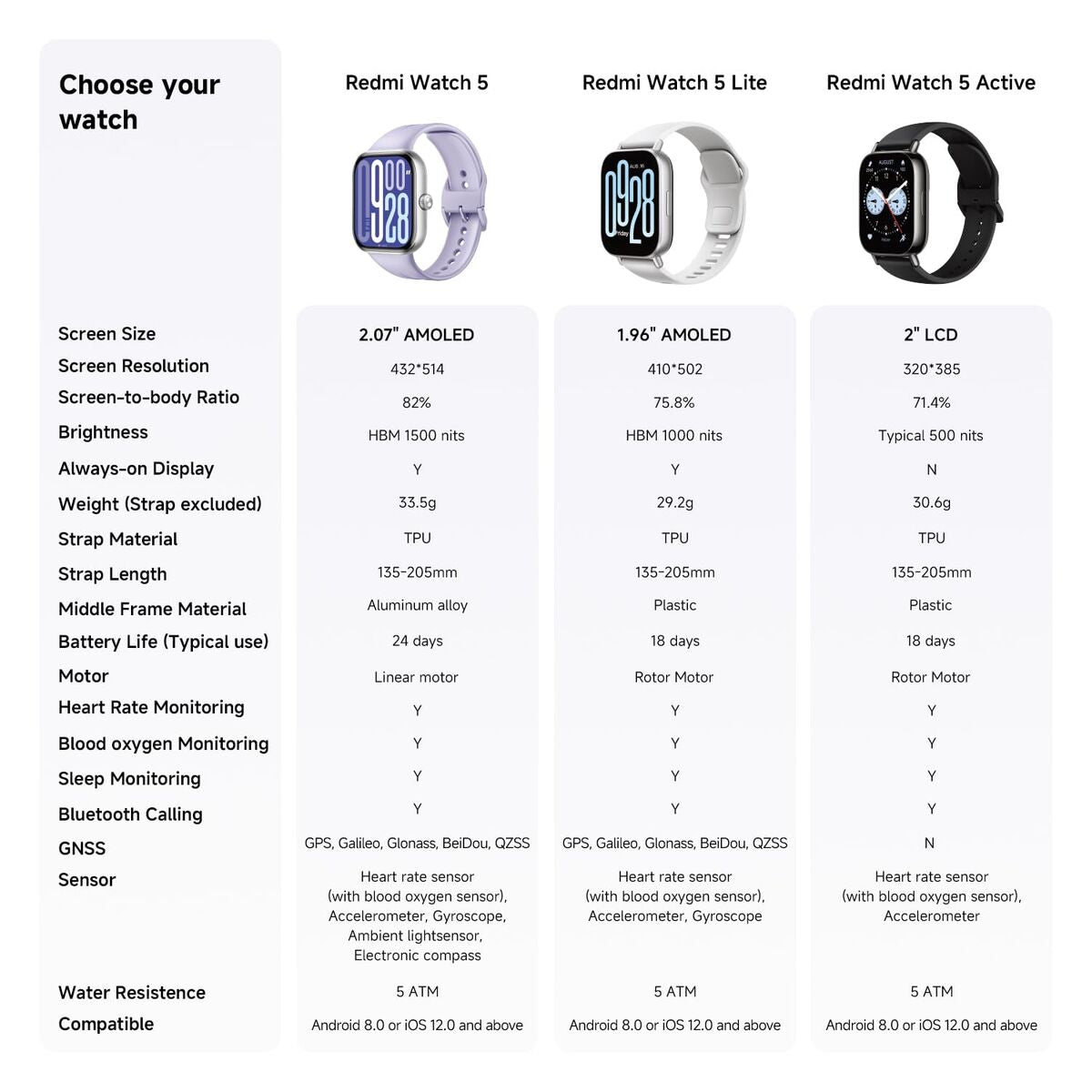 Xiaomi Smartwatch Xiaomi Bhr9389Gl Schwarz