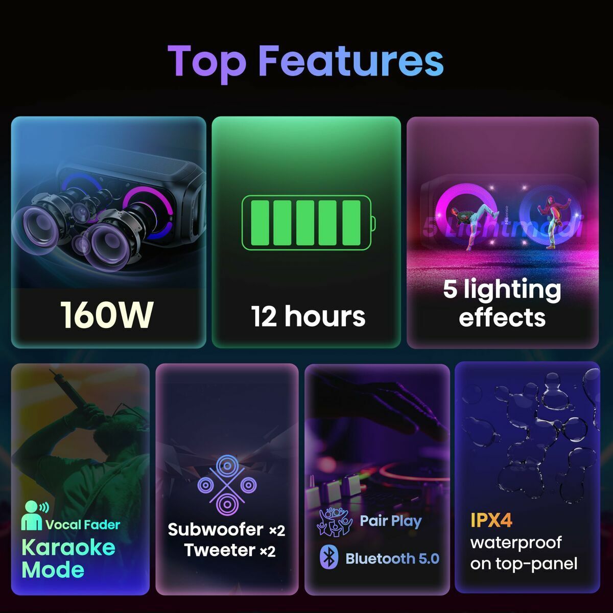 Hisense Tragbare Bluetooth-Lautsprecher Hisense Party Rocket160 Schwarz