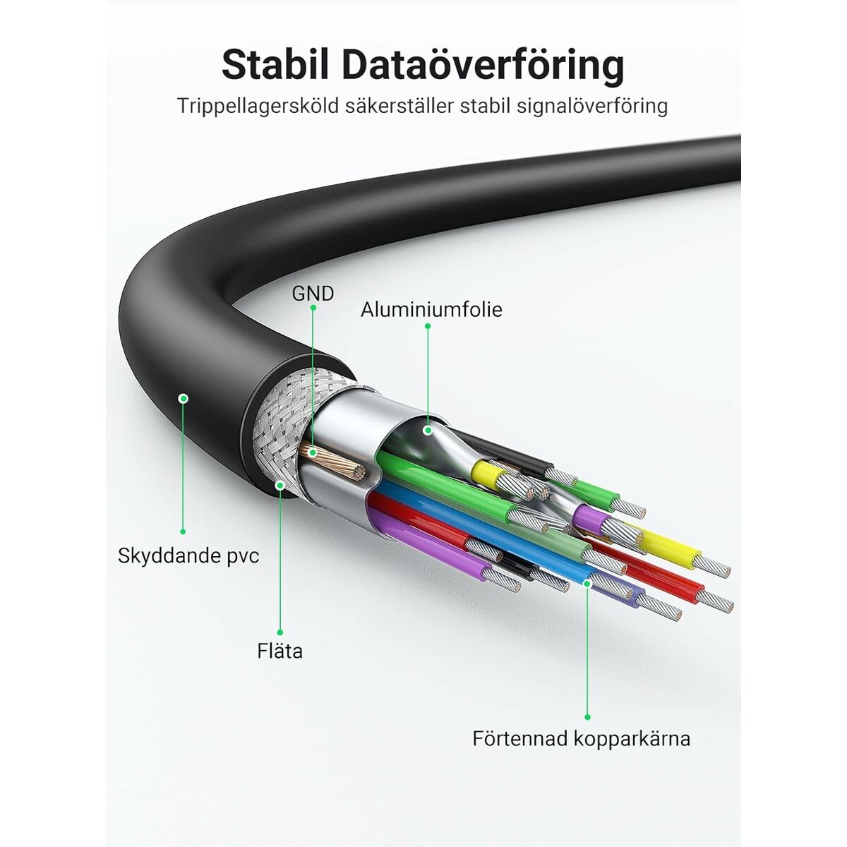 Ugreen Usb Auf Lightning Verbindungskabel Ugreen 50737 Silberfarben