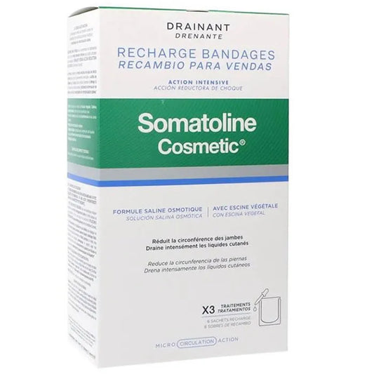 SOMATOLINE Drainage Nachfüllbinden Schockreduzierende Wirkung 6 Stück Kosmetik