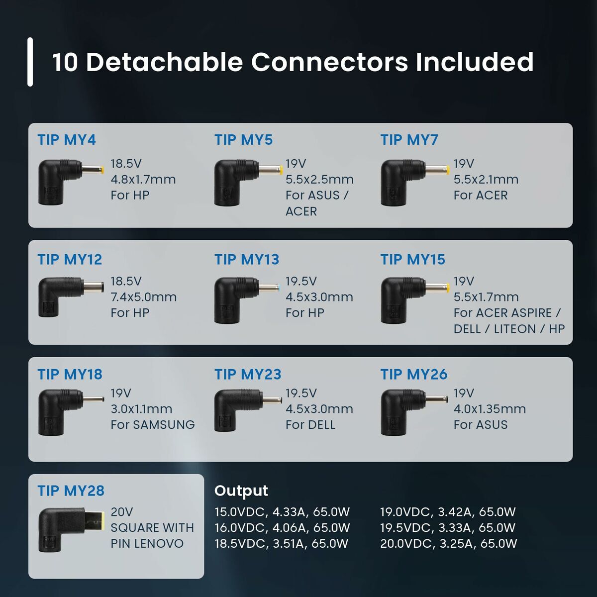 Ewent Laptopladekabel Ewent Ew3968 65 W
