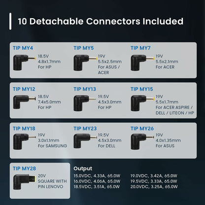 Ewent Laptopladekabel Ewent Ew3968 65 W