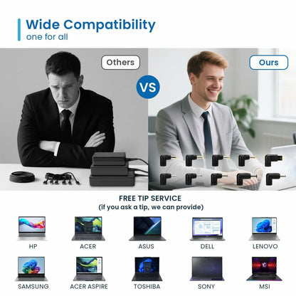 Ewent Laptopladekabel Ewent Ew3968 65 W