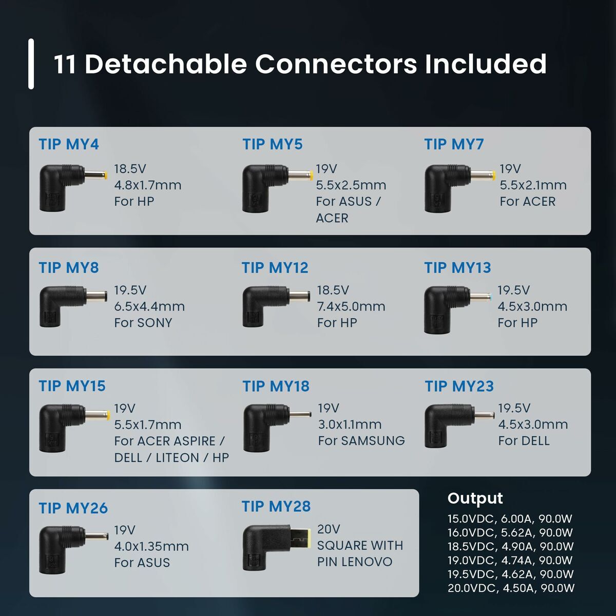 Ewent Laptopladekabel Ewent Ew3969 90 W