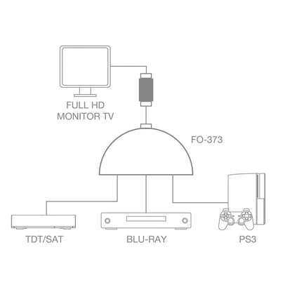 Fonestar Adapterkabel Fonestar Fo-373