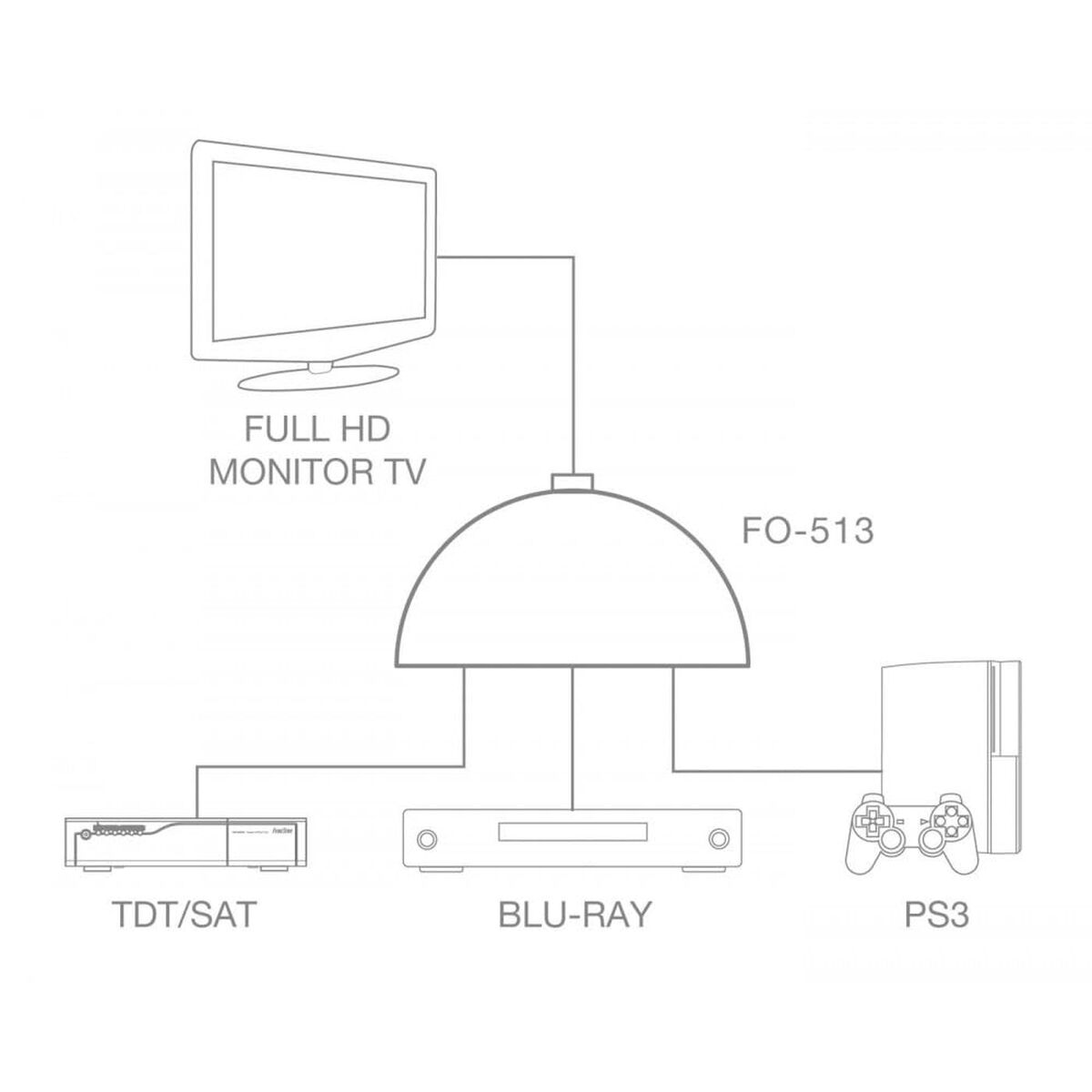 Fonestar Adapterkabel Fonestar Fo-513
