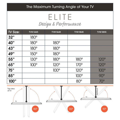 Vogel's Tv Halterung Vogel's Tvm5855 Negro 55&quot; 100&quot;