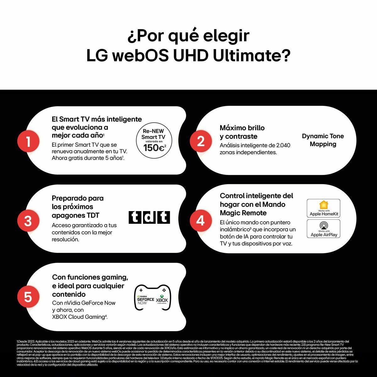 V3HE16C17EF9907BBEDC3292BAF1E48F0FFR7422109P3