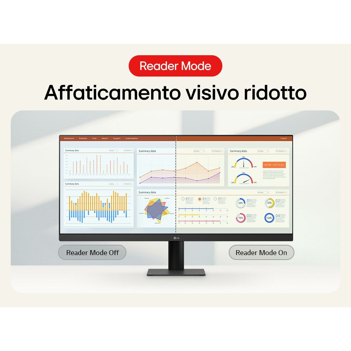 Lg Gaming-Monitor Lg 29U511A-B Wfhd 29&quot;