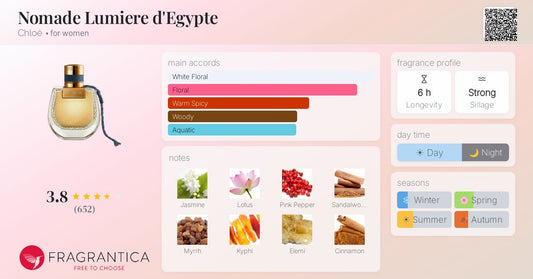 CHLOÉ Chloe Nomade Lumiere D'egypte Edp 30 ml