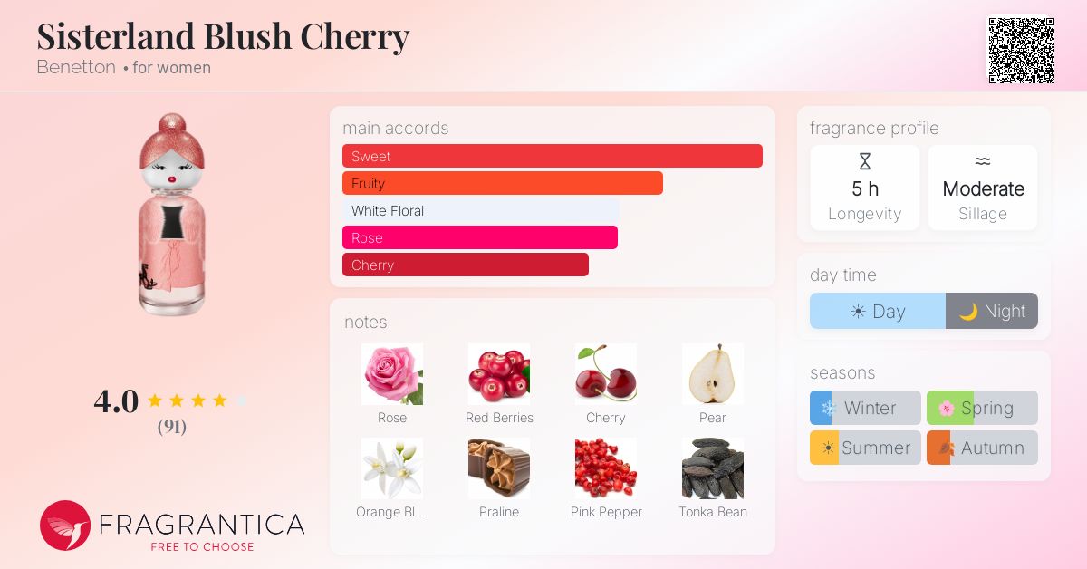 BENETTON Blush Cherry Eau de Parfum 80 ml