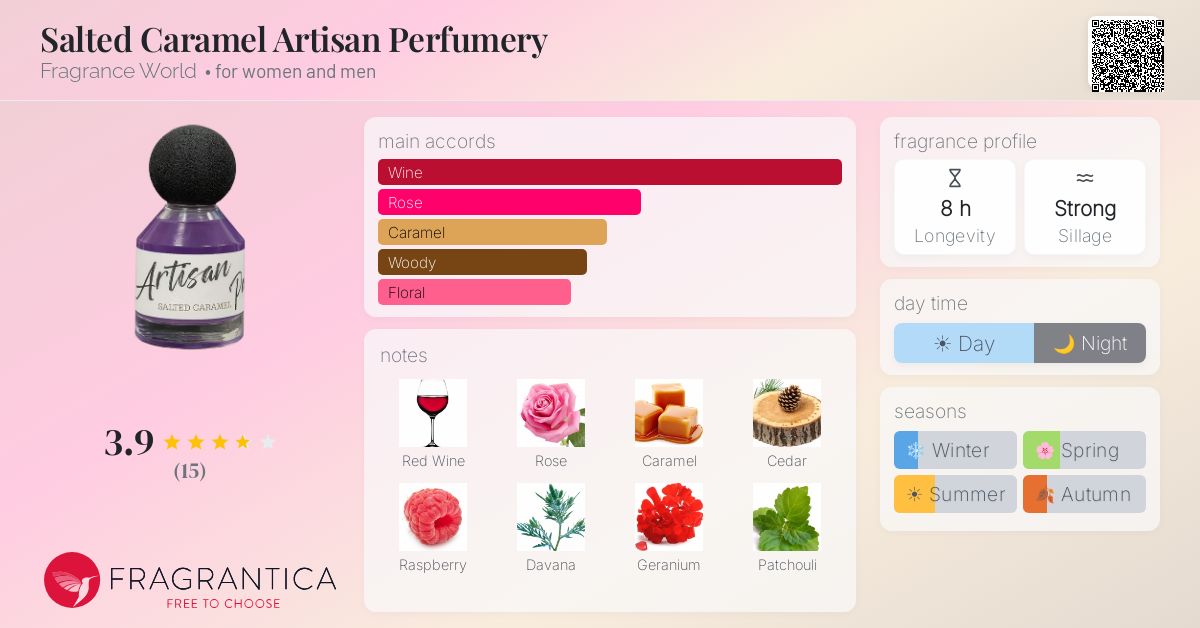 FRAGRANCE WORLD Artisan Perfumery Salted Caramel Eau de Parfum 100 ml