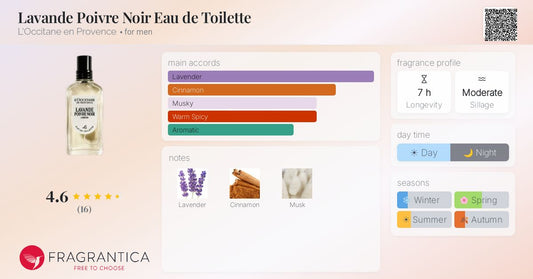 L'OCCITANE L'OCCITANE Lavande Poivre Noir Eau de Toilette 50 ml Parfüm