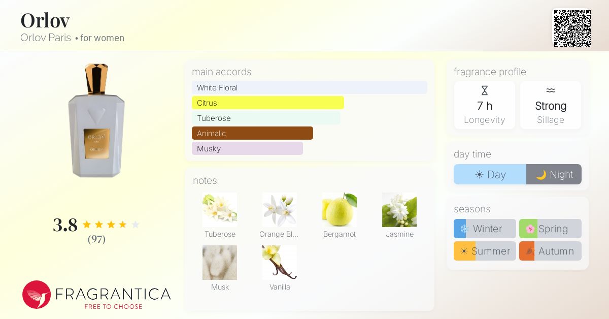 ORLOV PARIS ORLOV PARIS Orlov Eau de Parfum 75 ml Parfüm