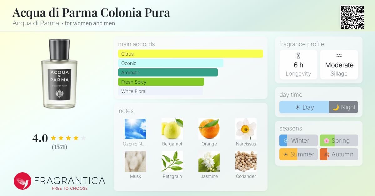 ACQUA DI PARMA ACQUA DI PARMA Colonia Pura Eau de Cologne 180 ml Herrenparfum Kosmetik