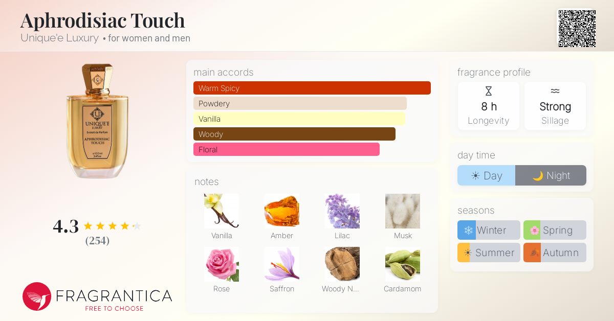 UNIQUE'E LUXURY Aphrodisiac Touch Extrait De Parfum 100 ml Parfüm