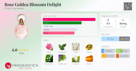 BVLGARI BVLGARI Goldea Rose Blossom Delight Eau de Parfum 75 ml Spray Parfüm
