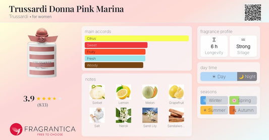 TRUSSARDI Donna Pink Marina Eau de Toilette 100 ml Parfüm