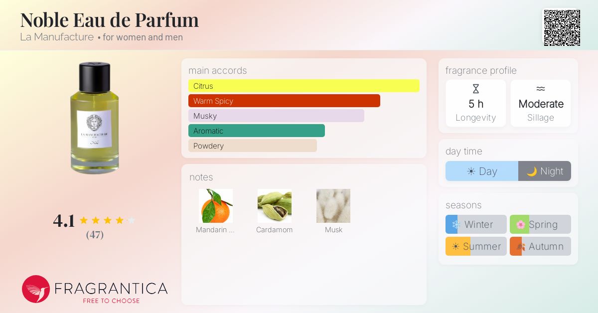LA MANUFACTURE PARIS LA MANUFACTURE PARIS Noble Eau de Parfum 100 ml Parfüm
