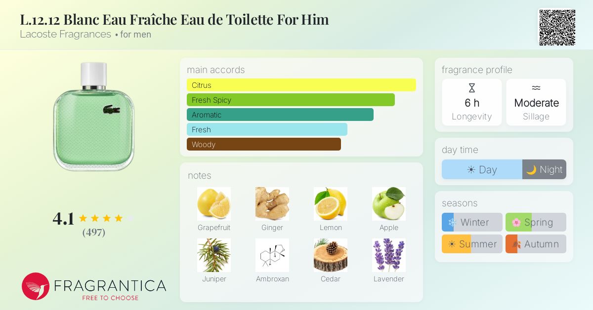 LACOSTE LACOSTE L12,12 Blanc Eau Fraiche Eau de Toilette 50 ml Parfüm