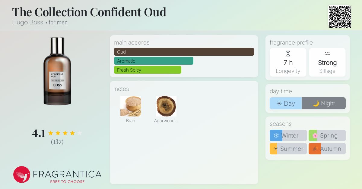 HUGO BOSS The Collection Confident Oud Eau de Parfum 100 ml Parfüm