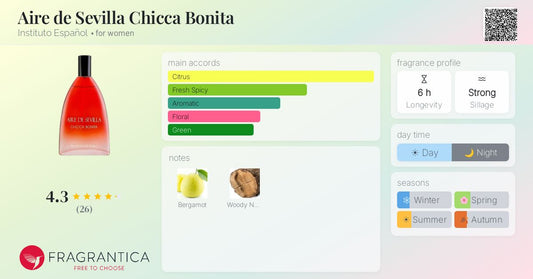 INSTITUTO ESPAÑOL INSTITUTO ESPAÑOL Est Aire Sevilla Chicca Bonita 100 B150 G150 Kosmetikprodukt