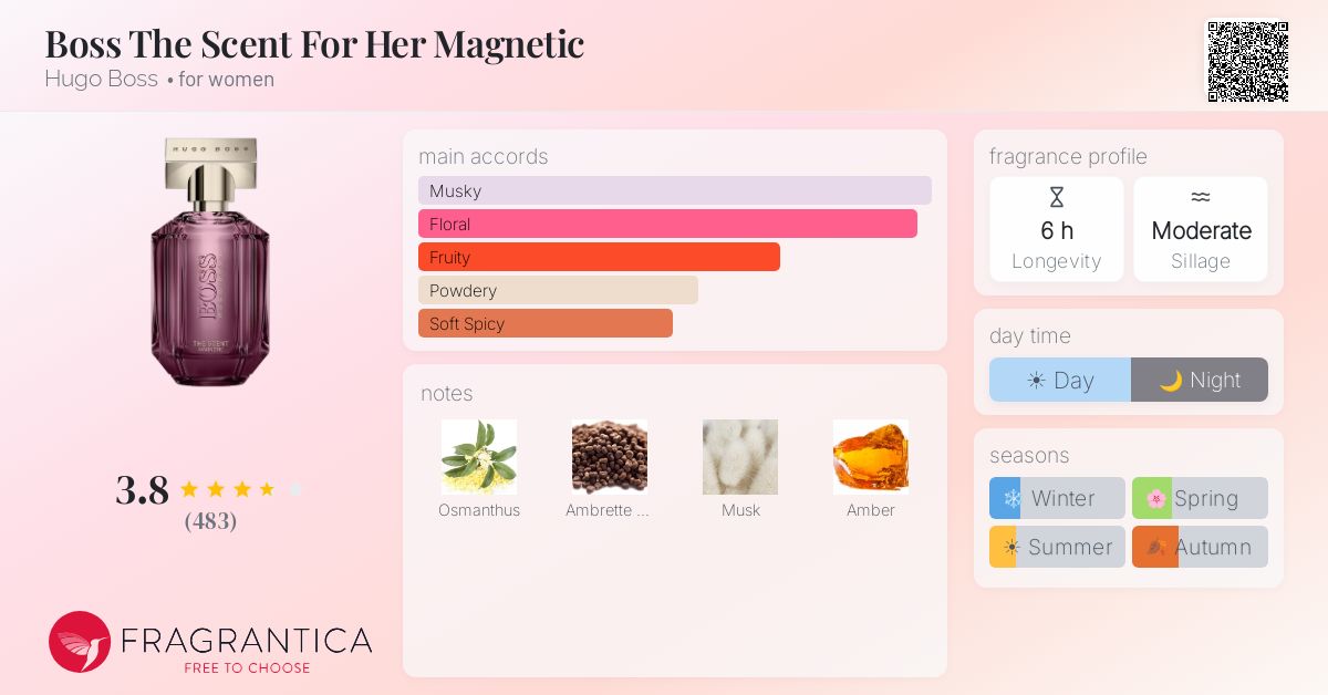 HUGO BOSS The Scent For Her Magnetic Eau de Parfum Spray 50 ml