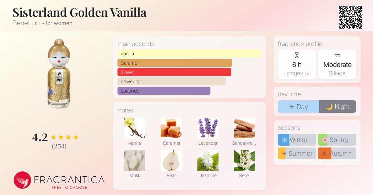BENETTON BENETTON Golden Vanilla Eau de Toilette 80 ml Parfüm