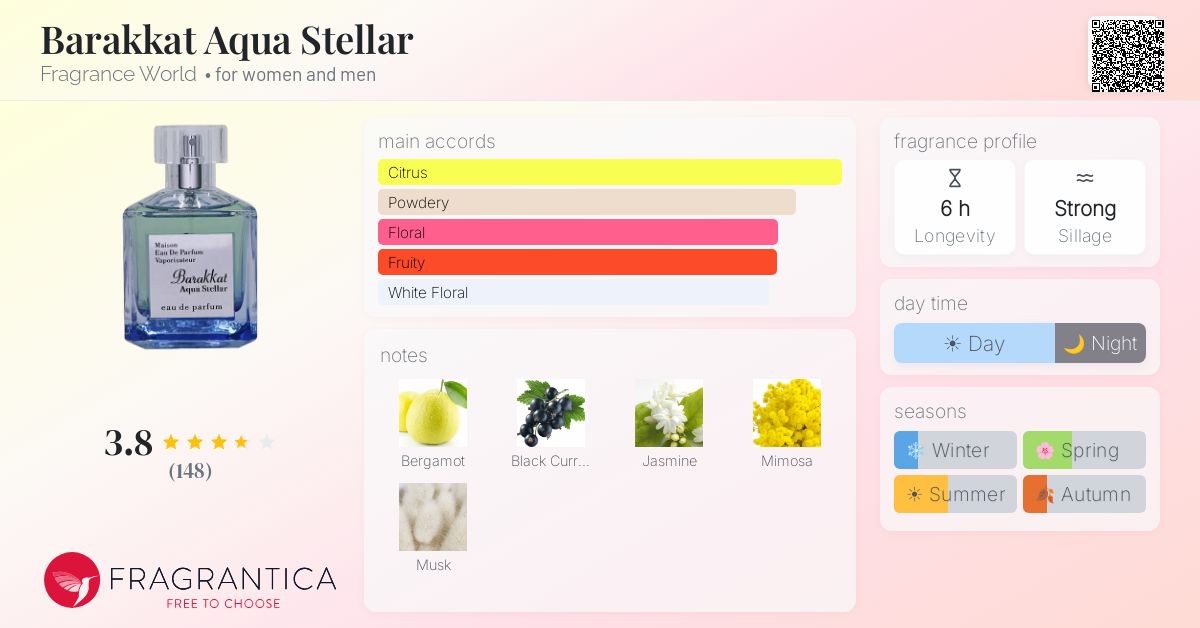FRAGRANCE WORLD Barakkat Aqua Stellar Edp 100 ml Parfüm