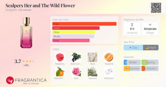 SCALPERS SCALPERS Her y The Wild Flower Eau de Parfum Spray 30 ml Parfüm