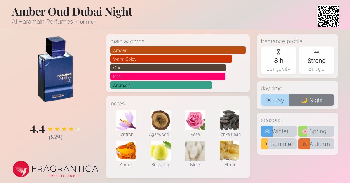 AL HARAMAIN Amber Oud Dubai Night Extrait De Parfum 75 Vp Unisex Distribuidor Parfüm