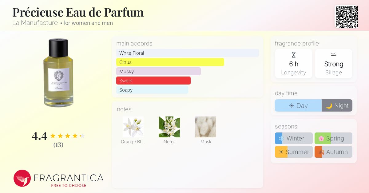 LA MANUFACTURE PARIS LA MANUFACTURE PARIS La Manufacture Précieuse Eau de Parfum 100 ml Parfüm