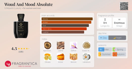 UNIQUE'E LUXURY UNIQUE'E LUXURY Woud Y Mood Absolute Eau de Parfum 100 ml Parfüm