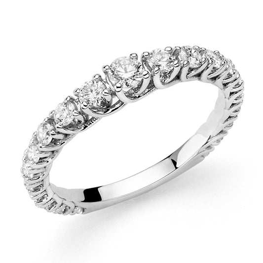 MILUNA Ring LID3262M15 – Produktansicht