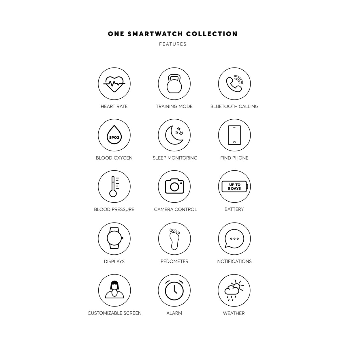 ONE SMARTWATCH OSW4197RM61L Armbanduhr ansicht-3